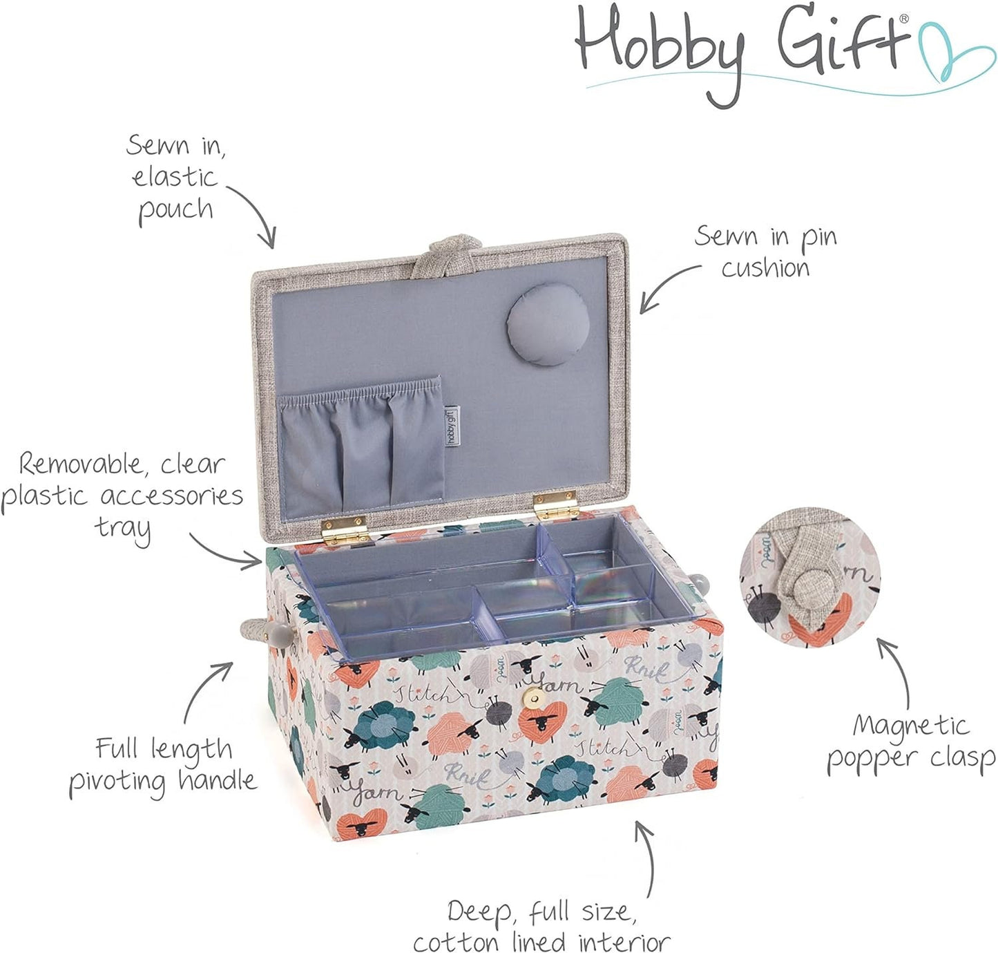 Hobby Gift Medium Sewing Craft Hobby Storage Box, Embroidered Knit Happens